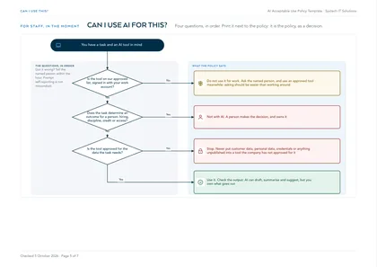 Page 5: Flowchart for staff: can I use AI for this task?
