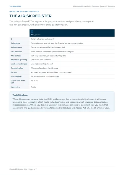 Page 6: The AI risk register: twelve columns, one row per use