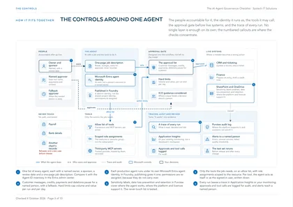 Page 3: The controls around one agent, on one map