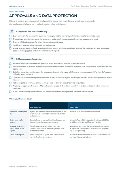 Page 5: Sections 4 and 5: approvals and data protection, with what your licences cover