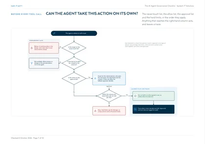 Page 7: Flowchart: can the agent take this action on its own?