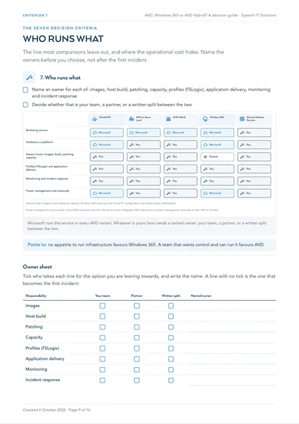 Page 9: Criterion 7: who runs what, with an owner sheet