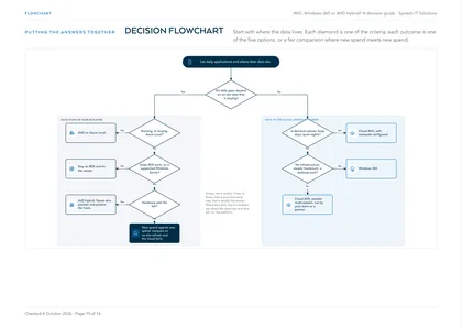 Page 10: Decision flowchart