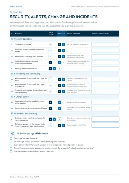 Page 7: Areas 7 to 10: security, alert routing, change control and incidents, and the sign-off checks