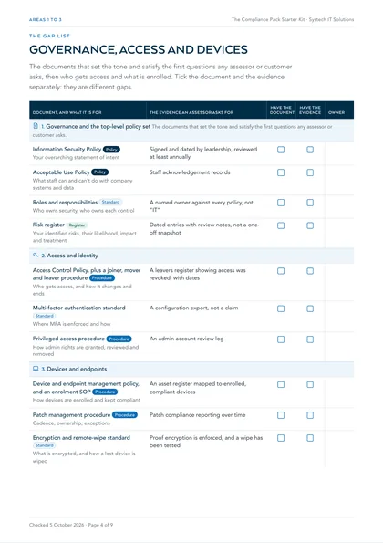 Page 4: Areas 1 to 3: governance and the top-level policy set, access and identity, devices and endpoints