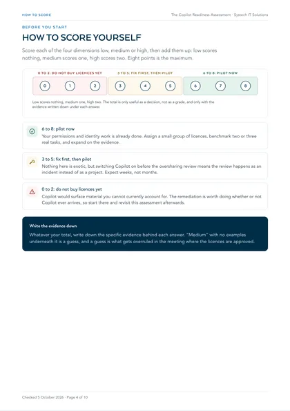 Page 4: How to score yourself: the scale and what each band means
