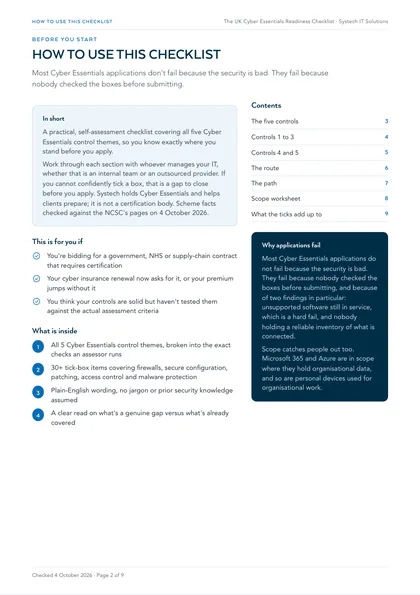 Page 2: How to use this checklist, and why applications fail