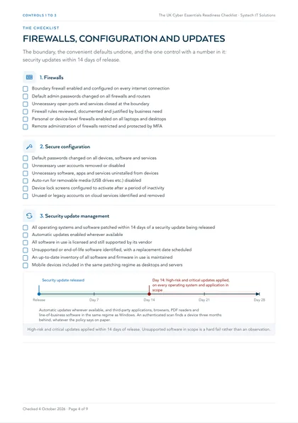 Page 4: Controls 1 to 3: firewalls, secure configuration and security updates, with the 14-day window
