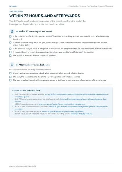 Page 5: Within 72 hours, and afterwards: report, record, review