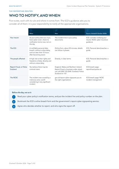 Page 7: Who to notify, when and how, with the source for each