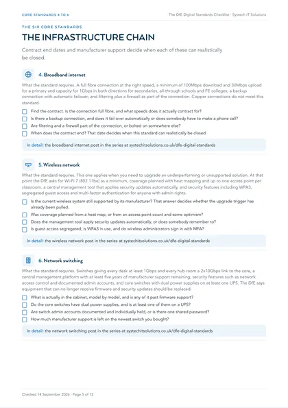 Page 5: Core standards 4 to 6: broadband internet, wireless network, network switching