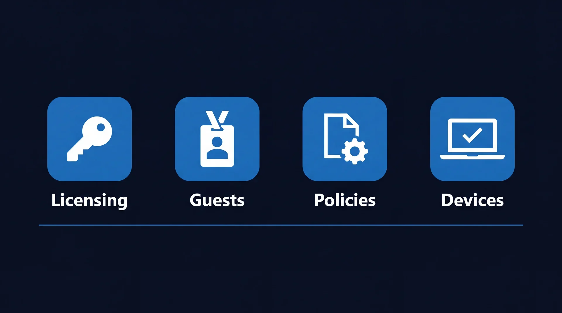 Four quarterly Microsoft 365 tenant checks: licensing, guest accounts, policies and devices