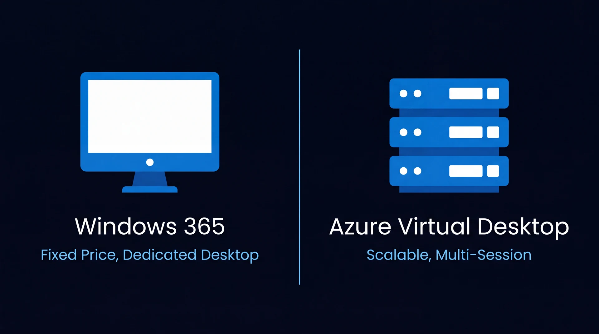 Comparison diagram contrasting Windows 365's fixed per-user Cloud PC model with Azure Virtual Desktop's flexible, autoscaled multi-session model