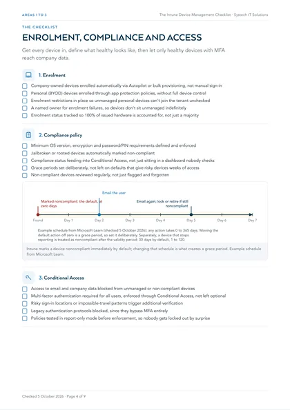 Page 4: Areas 1 to 3: enrolment, compliance policy and Conditional Access, with the noncompliance schedule