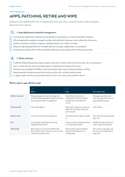 Page 5: Areas 4 and 5: app deployment and patching, retire and wipe, with what each removal action removes