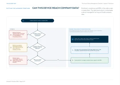 Page 6: Flowchart: can this device reach company data?