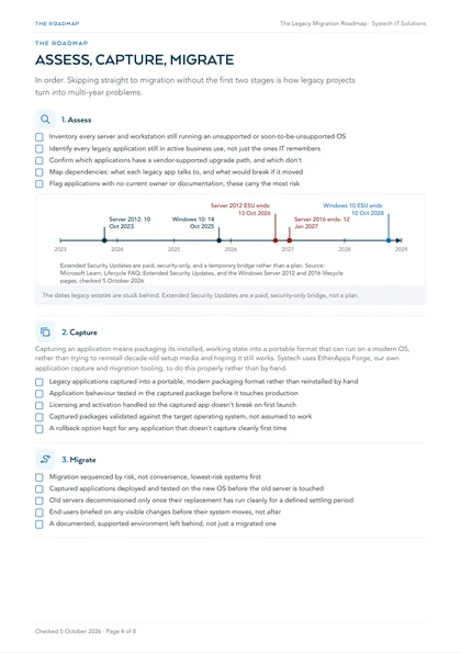 Page 4: Stages 1 to 3: assess, capture and migrate, with the support dates