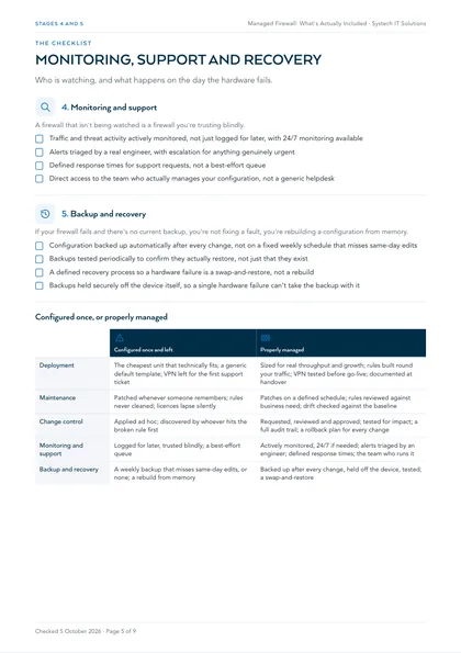 Page 5: Stages 4 and 5: monitoring and support, backup and recovery, with configured once against managed