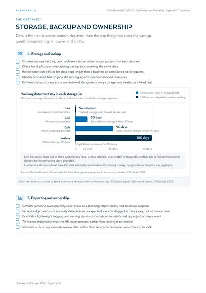 Page 5: Areas 4 and 5: storage and backup, with the tier minimums, and reporting and ownership