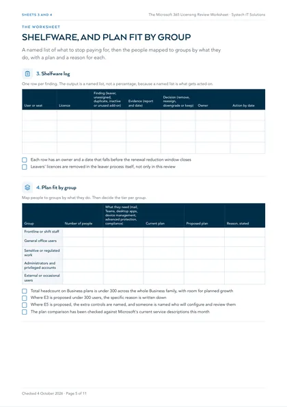 Page 5: Sheets 3 and 4: the shelfware log, plan fit by group