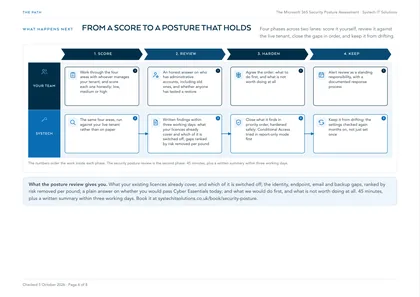 Page 6: From a self-assessment to a posture that holds: your team and Systech