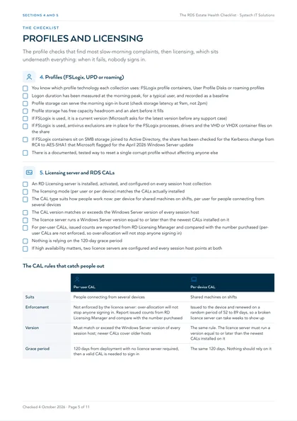 Page 5: Sections 4 and 5: profiles and licensing, with the CAL rules datasheet