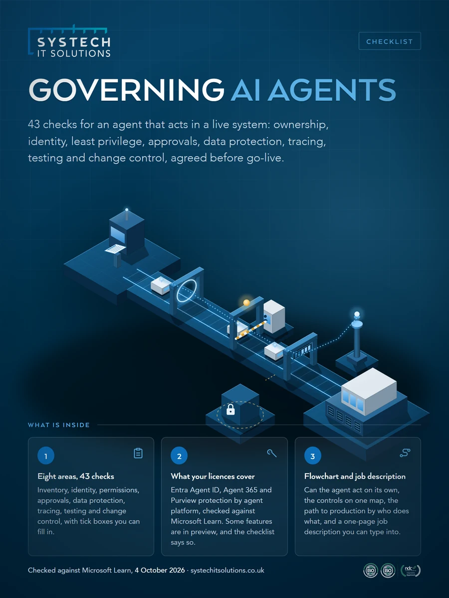 Cover of The AI Agent Governance Checklist