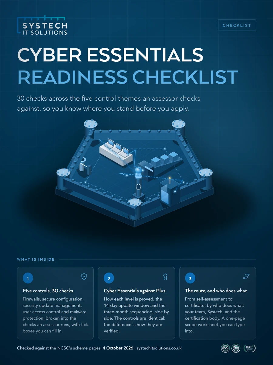 Cover of The UK Cyber Essentials Readiness Checklist