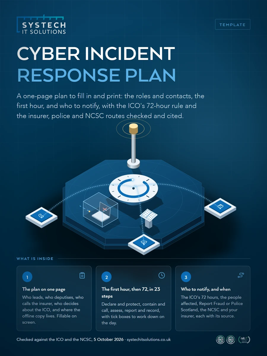 Cover of Cyber Incident Response Plan Template