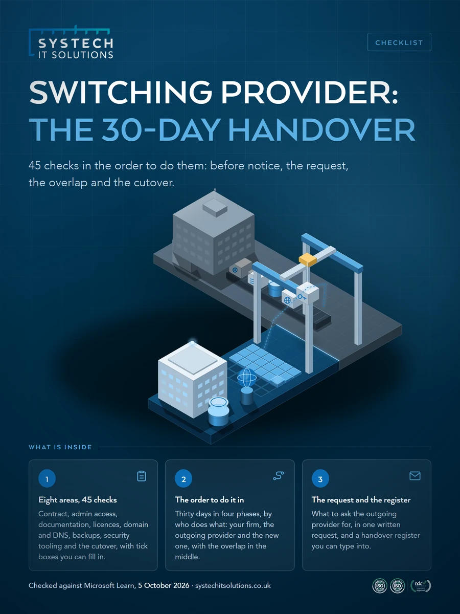 Cover of The 30-Day IT Provider Handover Checklist