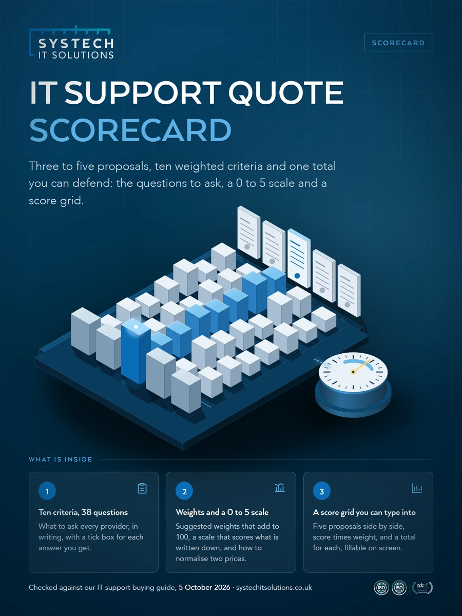 Cover of The IT Support Quote Comparison Scorecard