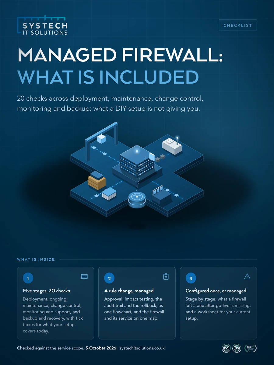 Cover of Managed Firewall: What's Actually Included