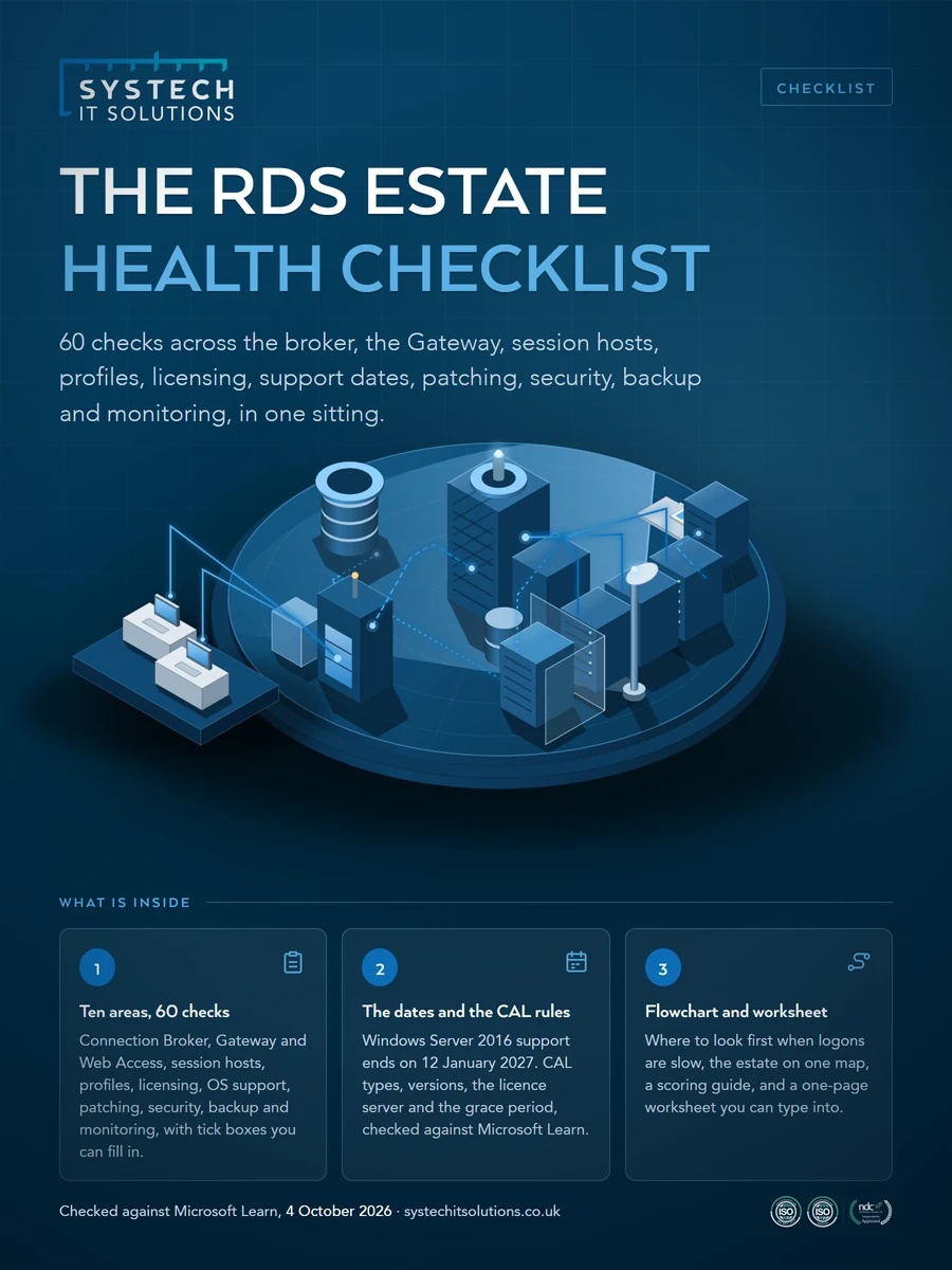 Cover of The RDS Estate Health Checklist