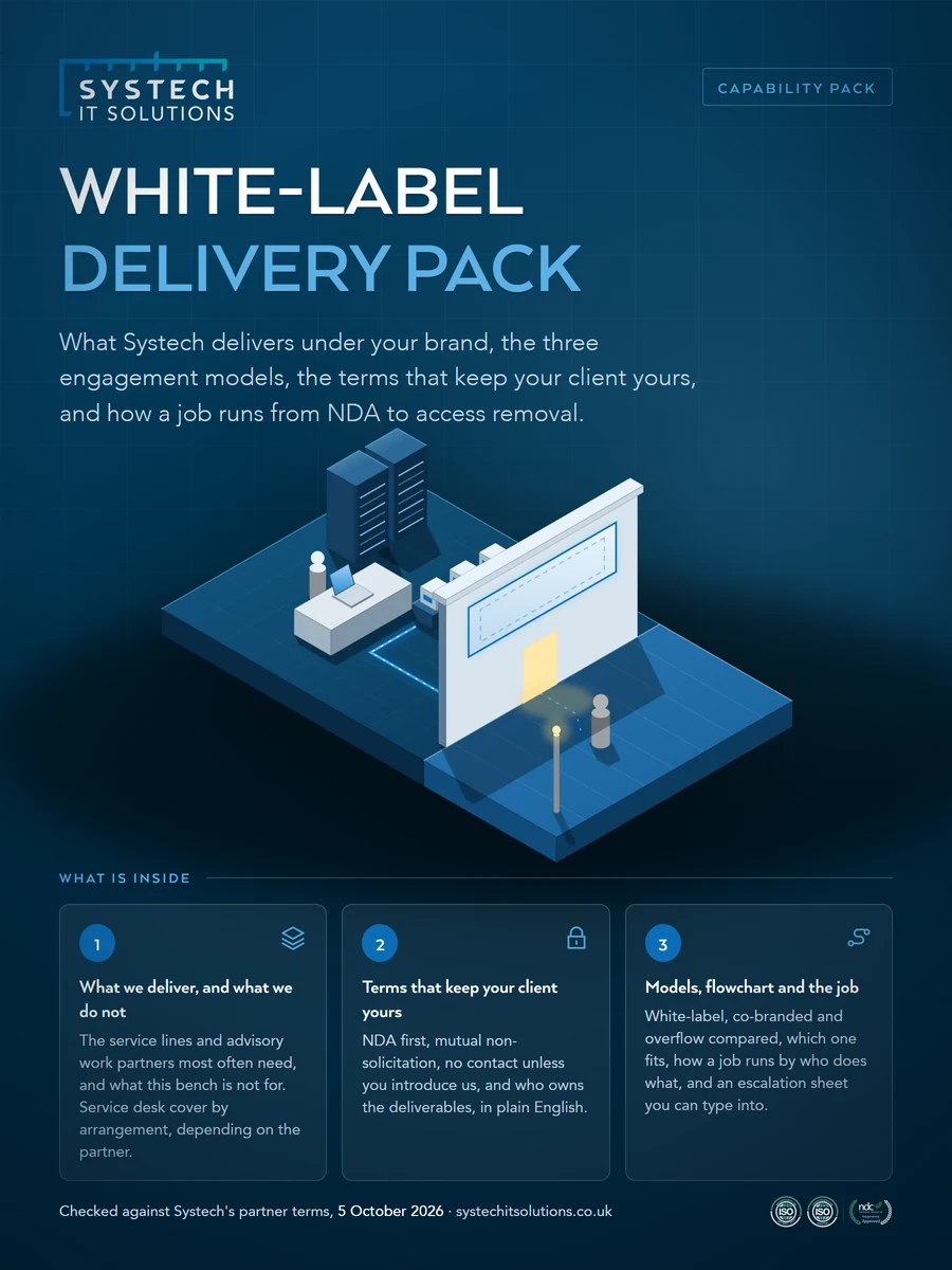 Cover of The White-Label Delivery Capability Pack