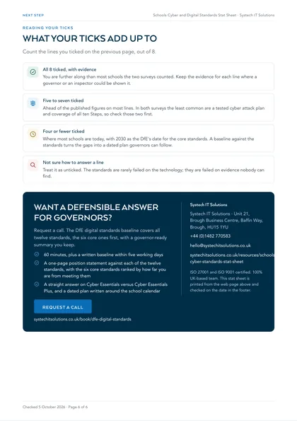 Page 6: What your ticks add up to, and the next step