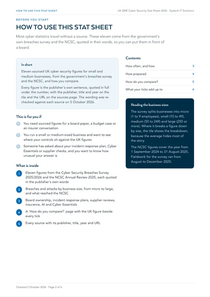 Page 2: How to use this stat sheet, and reading the business sizes