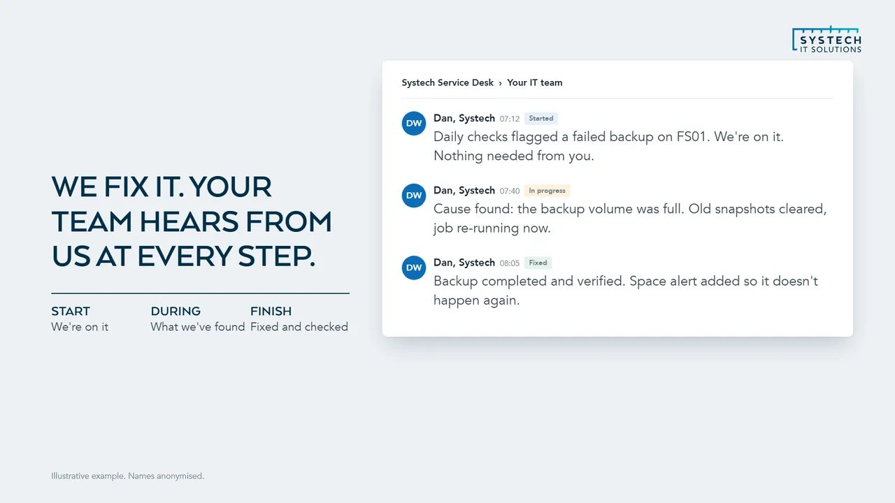 A shared service desk thread where Systech fixes a failed backup and tells the in-house team at every step
