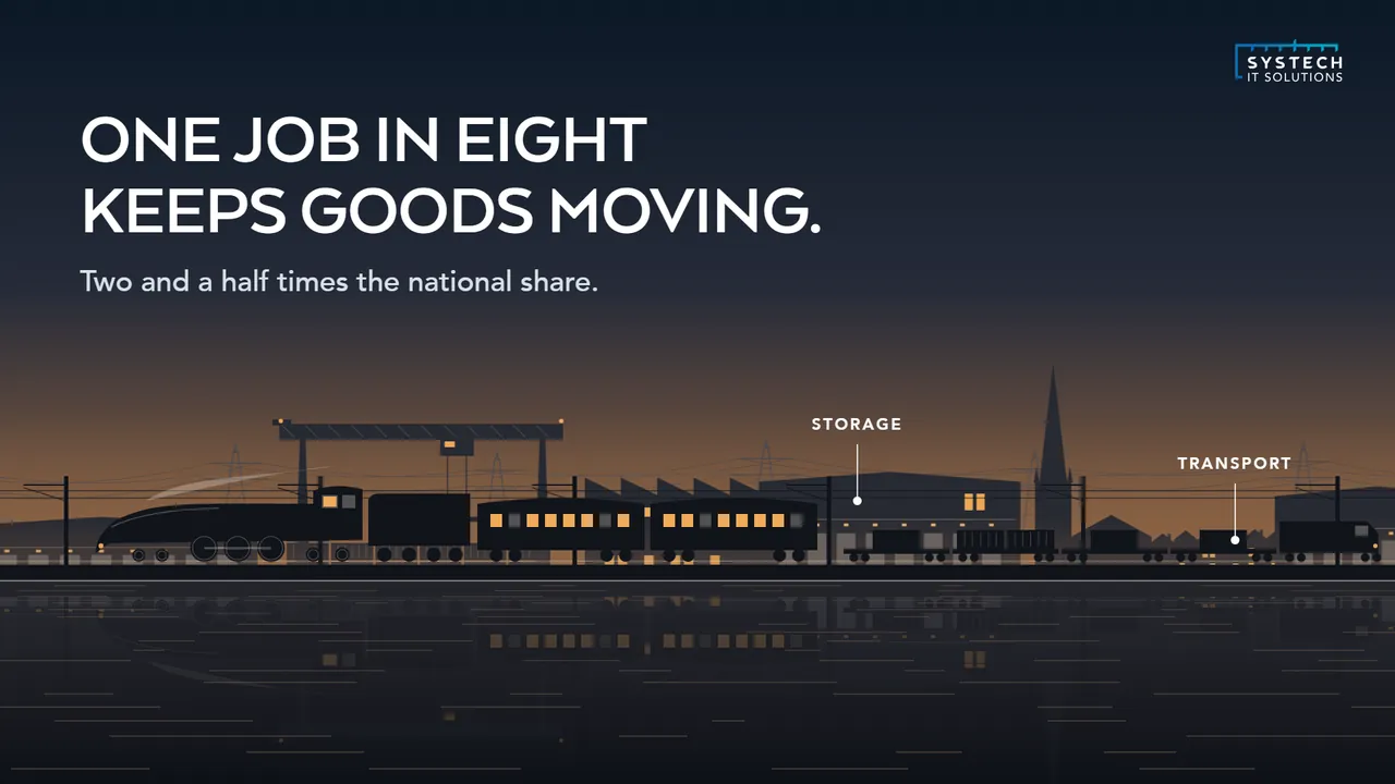 Doncaster's rail and warehouse skyline, with storage and transport marked: one job in eight keeps goods moving