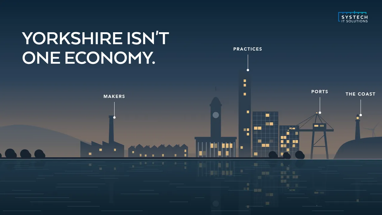 A Yorkshire skyline with makers, practices, ports and the coast marked: Yorkshire isn't one economy