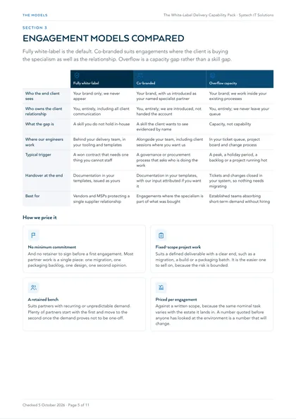 Page 5: Engagement models compared: fully white-label, co-branded and overflow