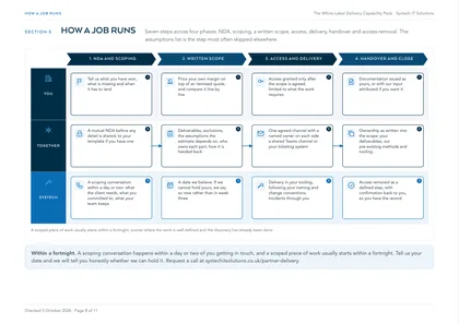 Page 8: How a job runs, from NDA to access removal, by who does what