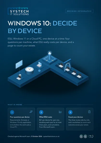 Page 1: Cover