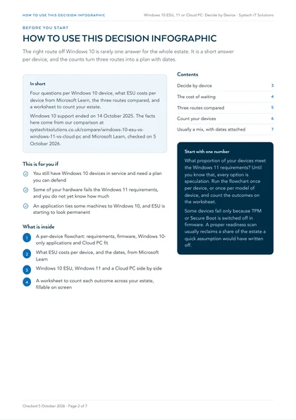 Page 2: How to use this decision infographic, and start with one number